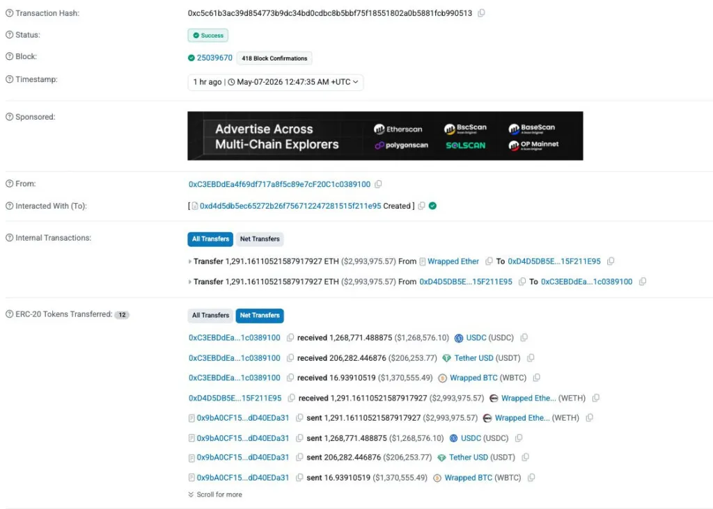 تم سحب 6.7 مليون دولار من شركة TrustedVolumes، صانعة السوق التي تعمل بنظام 1inch، في عملية سرقة جديدة في مجال التمويل DeFi .