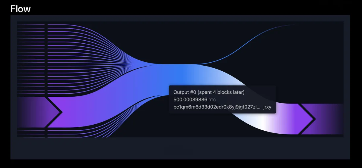 2013 Bitcoin Whale Wallet Transfers 500 BTC After 12 Years of Dormancy