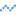 Nano