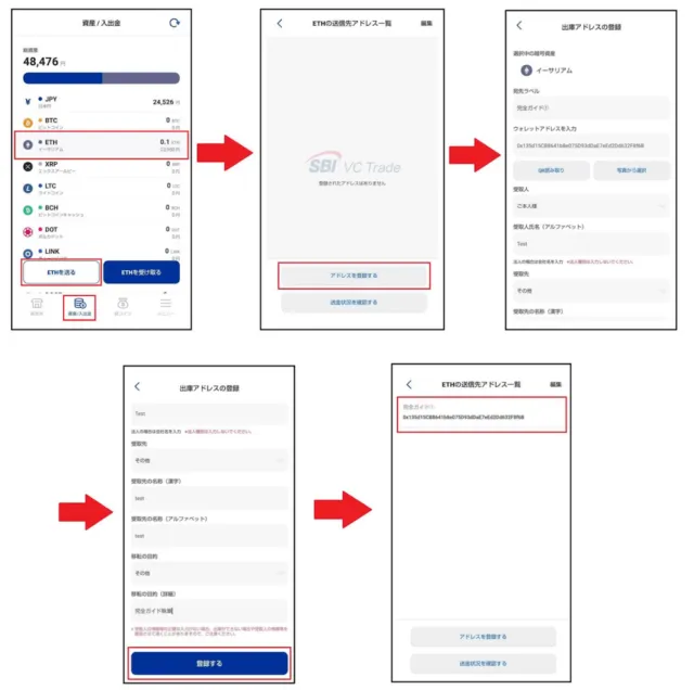 SBI VCトレード出金画面