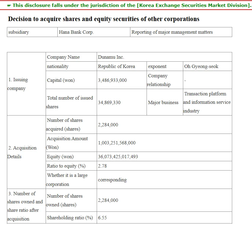 Hana Financial Dunamu stake purchase