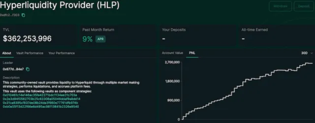 Hyperliquid画面