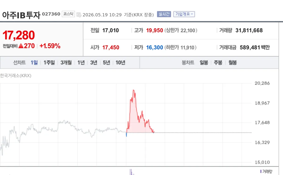 블랙록 스페이스X IPO 100억달러 검토