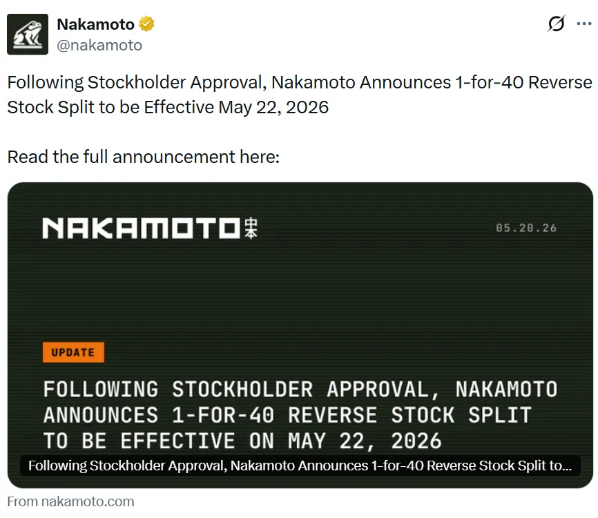 Nakamoto reverse stock split Nasdaq compliance
