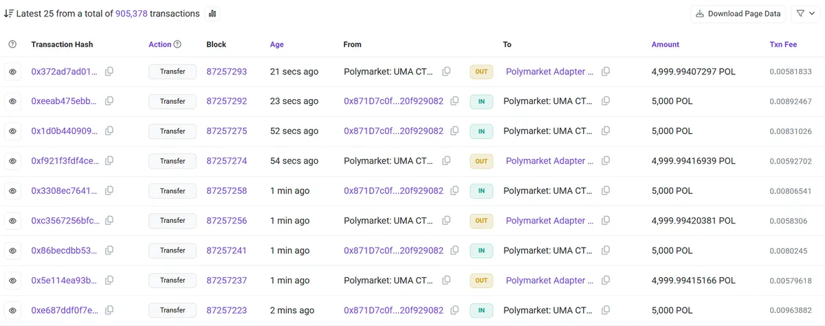 Polymarket private key exploit Polygon