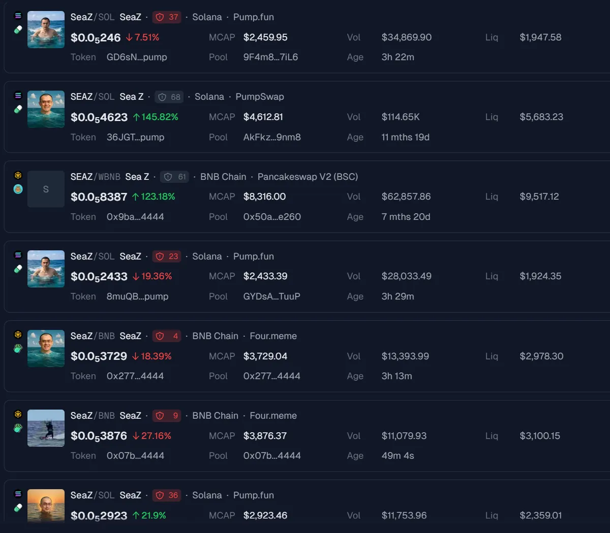 SEAZ Meme Coins on Solana and BNB Chain