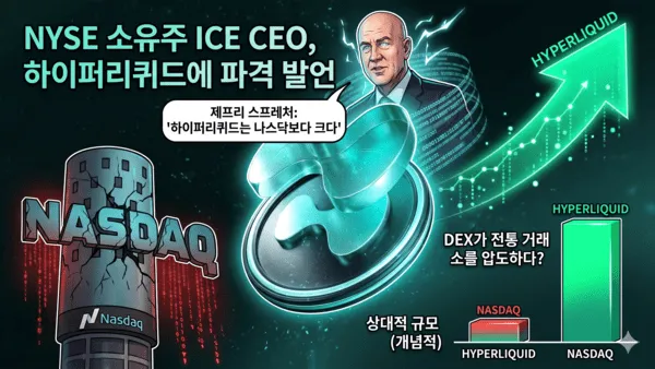 하이퍼리퀴드 NYSE 인정