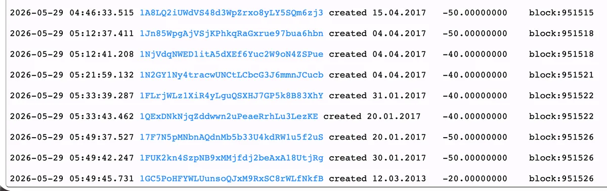 Sleeping bitcoin records for May 29, 2026.