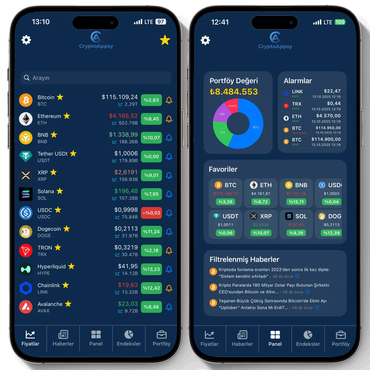 CryptoAppsy panel görünümü