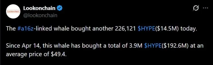 Lookonchain data showing an a16z-lnked wallet's latest HYPE buy.