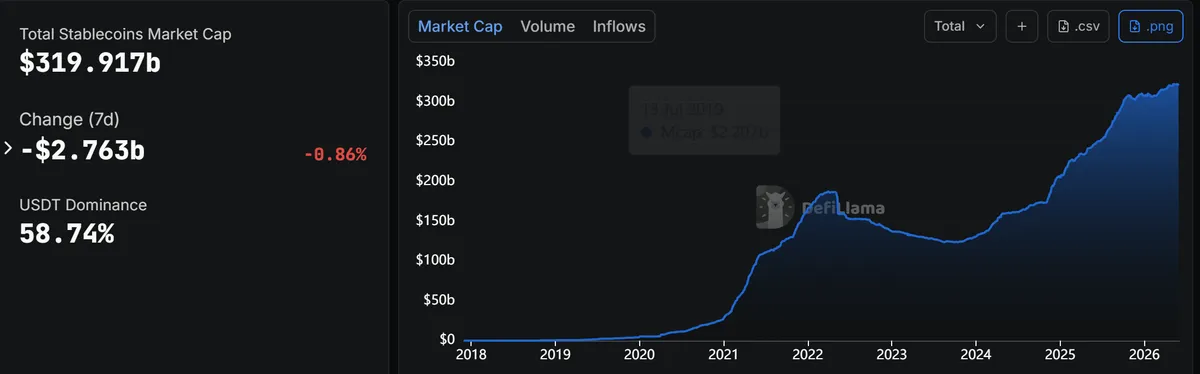 OpenPayd Nasdaq SPAC listing