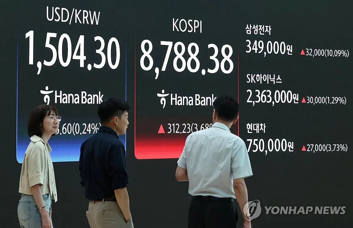 코스피 8700선 돌파