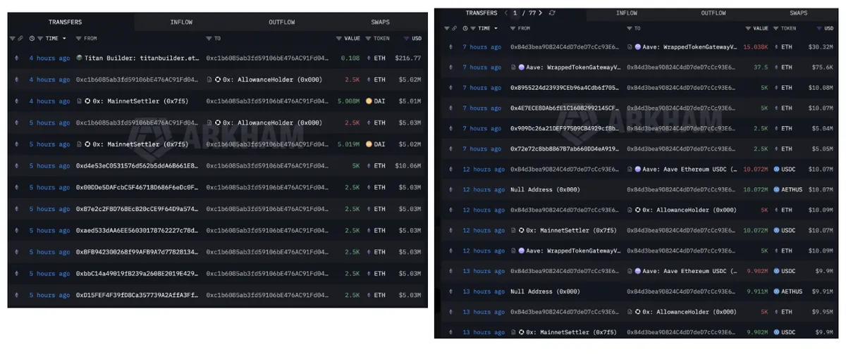 Old Ethereum whale wallet activity
