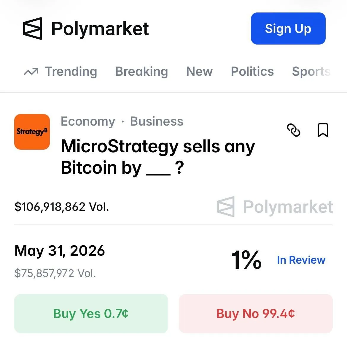 Polymarket Strategy Bitcoin sale market