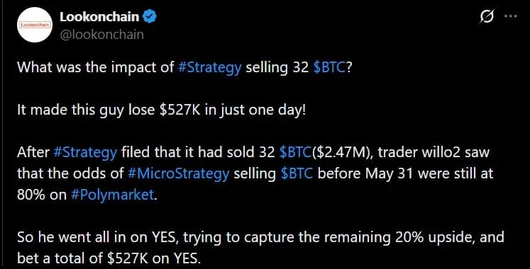 Polymarket交易员押注Strategy抛售BTC亏损