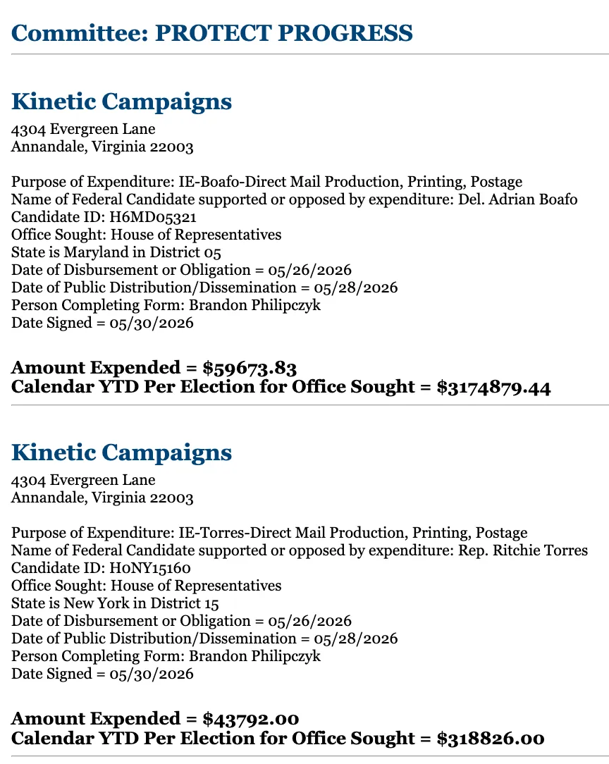 Crypto PACs spending in US primaries