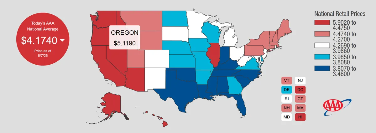 National Gas Average.