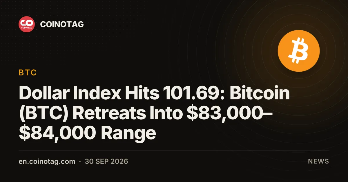 Dollar Index Hits 101.69: Bitcoin (BTC) Retreats Into $83,000–$84,000 Range