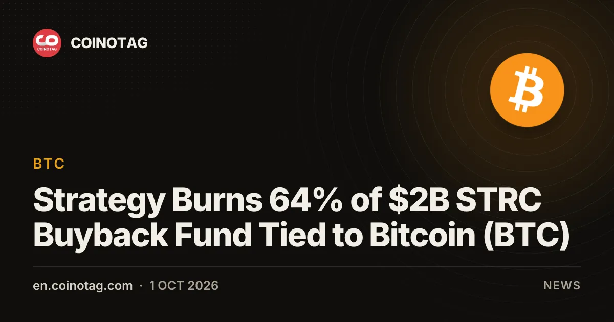 Strategy Burns 64% of $2B STRC Buyback Fund Tied to Bitcoin (BTC)