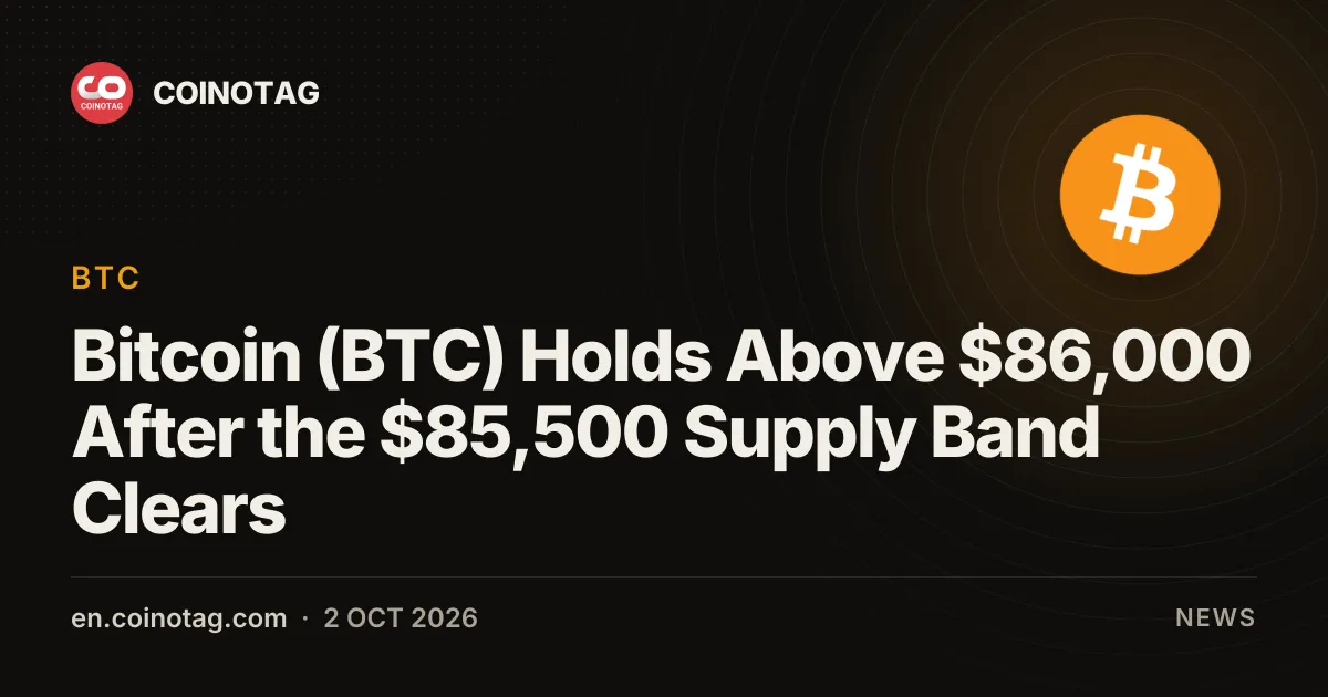 Bitcoin (BTC) Holds Above $86,000 After the $85,500 Supply Band Clears