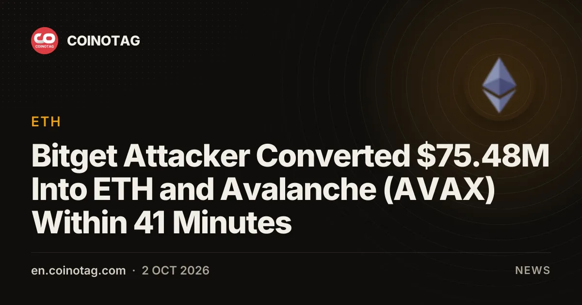 Bitget Attacker Converted $75.48M Into ETH and Avalanche (AVAX) Within 41 Minutes