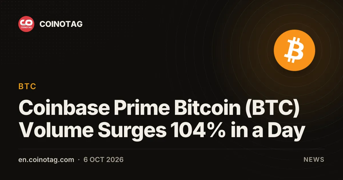 Coinbase Prime Bitcoin (BTC) Volume Surges 104% in a Day