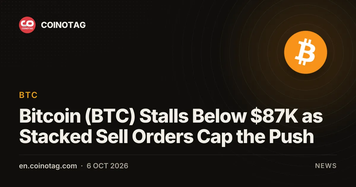 Bitcoin (BTC) Stalls Below $87K as Stacked Sell Orders Cap the Push