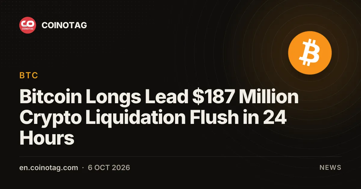 Bitcoin Longs Lead $187 Million Crypto Liquidation Flush in 24 Hours