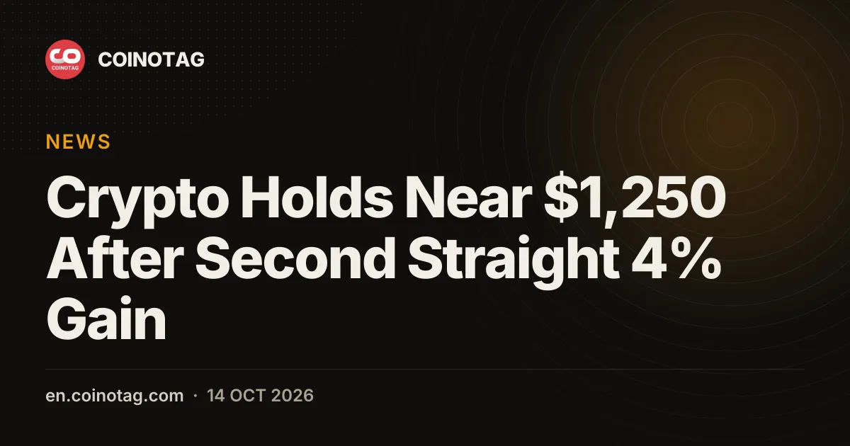 Crypto Holds Near $1,250 After Second Straight 4% Gain