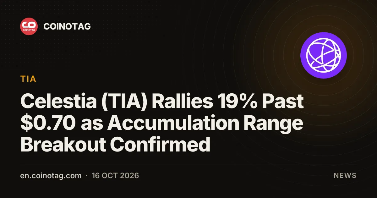 Celestia (TIA) Rallies 19% Past $0.70 as Accumulation Range Breakout Confirmed