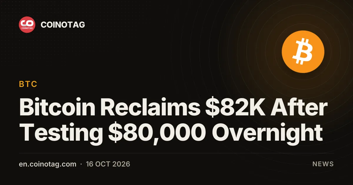 Bitcoin Reclaims $82K After Testing $80,000 Overnight