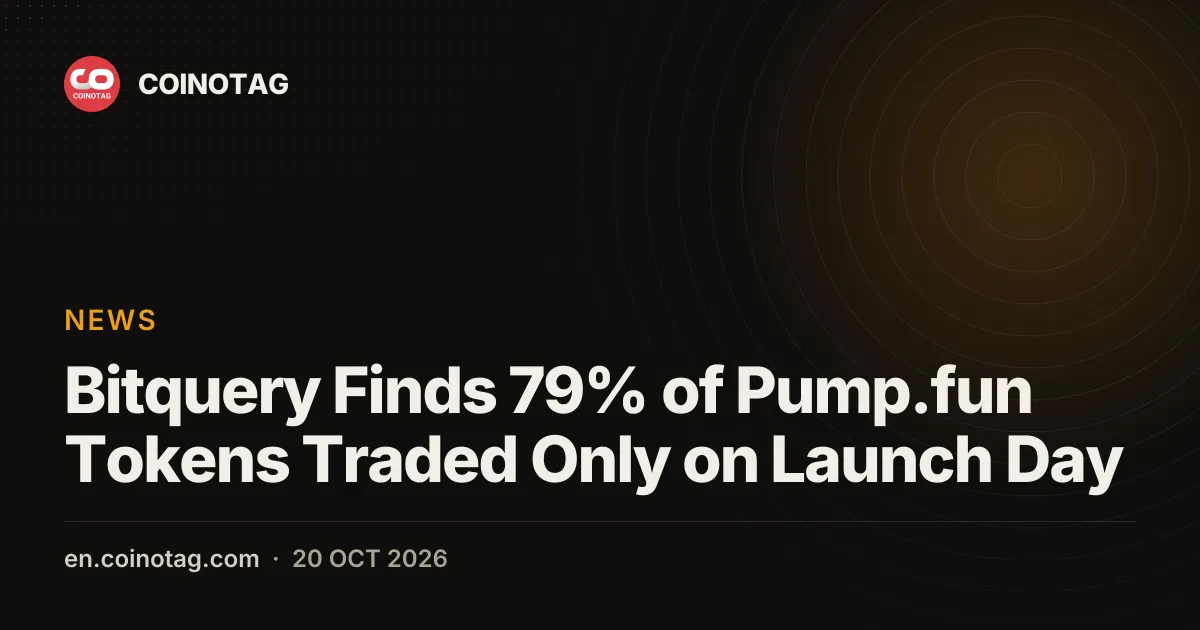 Bitquery Finds 79% of Pump.fun Tokens Traded Only on Launch Day