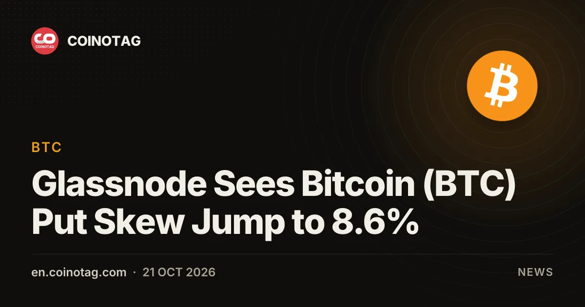 Glassnode Sees Bitcoin (BTC) Put Skew Jump to 8.6%