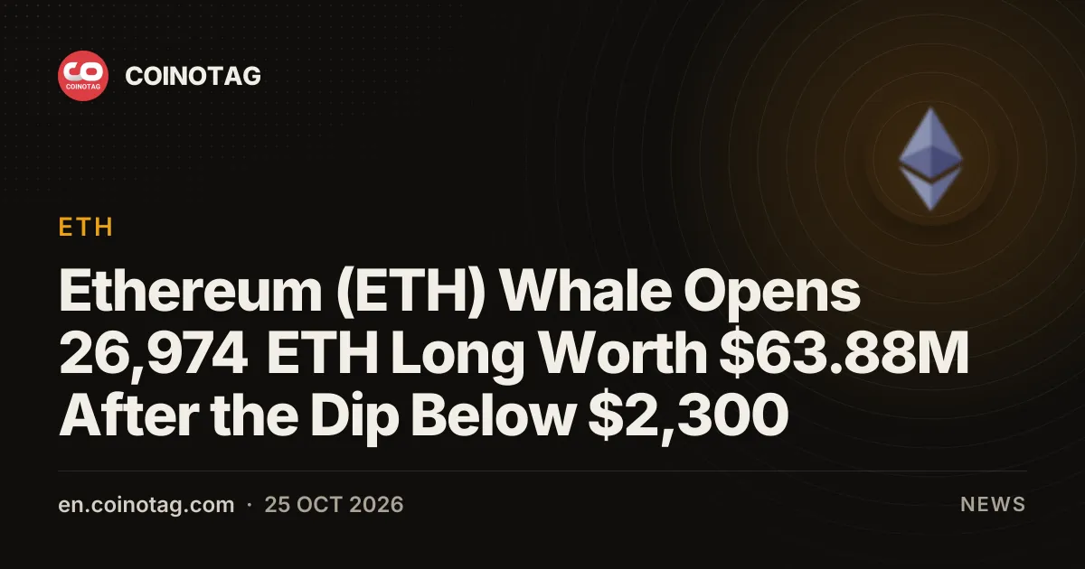 Ethereum (ETH) Whale Opens 26,974 ETH Long Worth $63.88M After the Dip Below $2,300