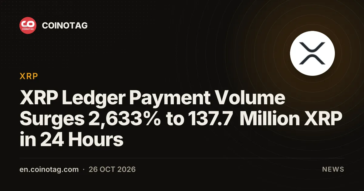 XRP Ledger Payment Volume Surges 2,633% to 137.7 Million XRP in 24 Hours