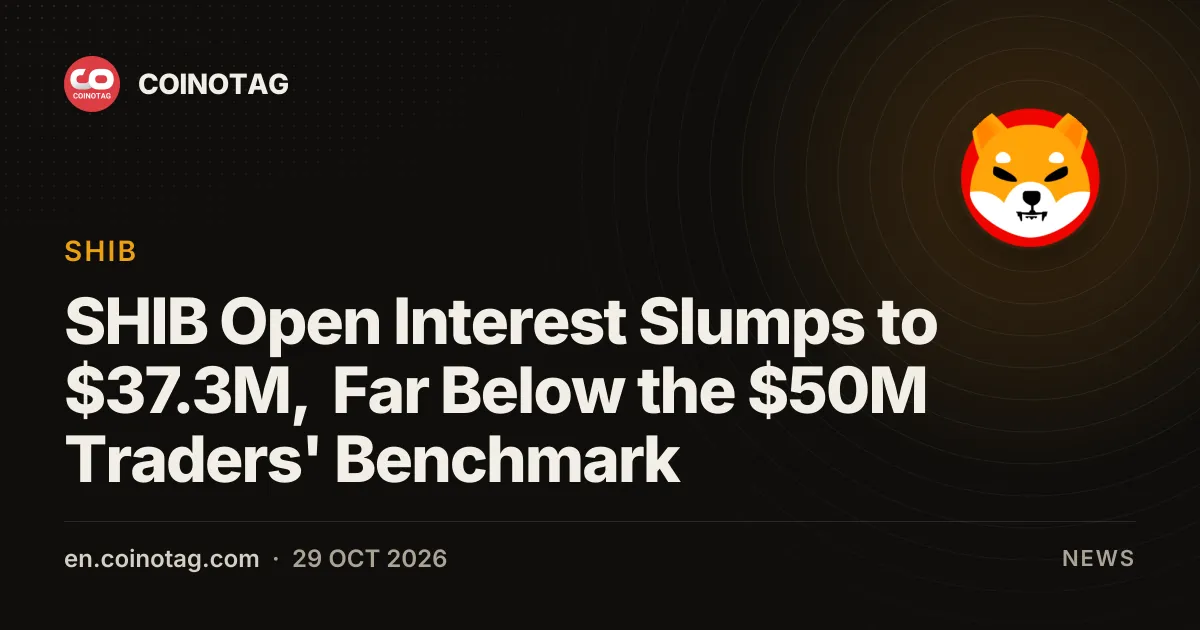SHIB Open Interest Slumps to $37.3M, Far Below the $50M Traders' Benchmark