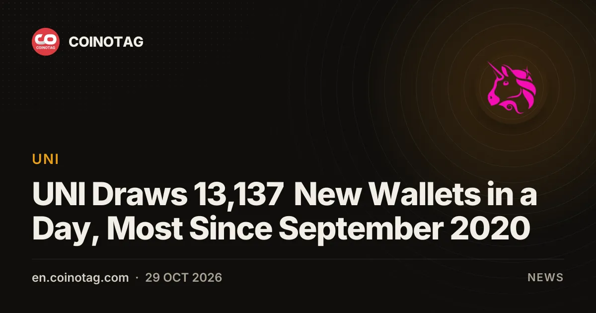 UNI Draws 13,137 New Wallets in a Day, Most Since September 2020