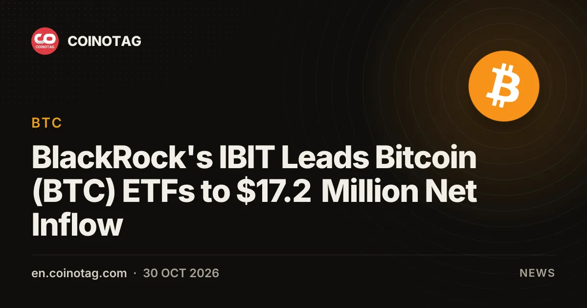 BlackRock's IBIT Leads Bitcoin (BTC) ETFs to $17.2 Million Net Inflow